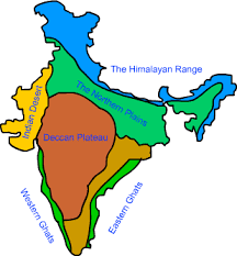 Major Physical Divisions of India : Islands of India