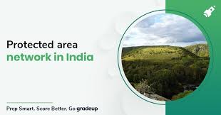 Protected Areas of India