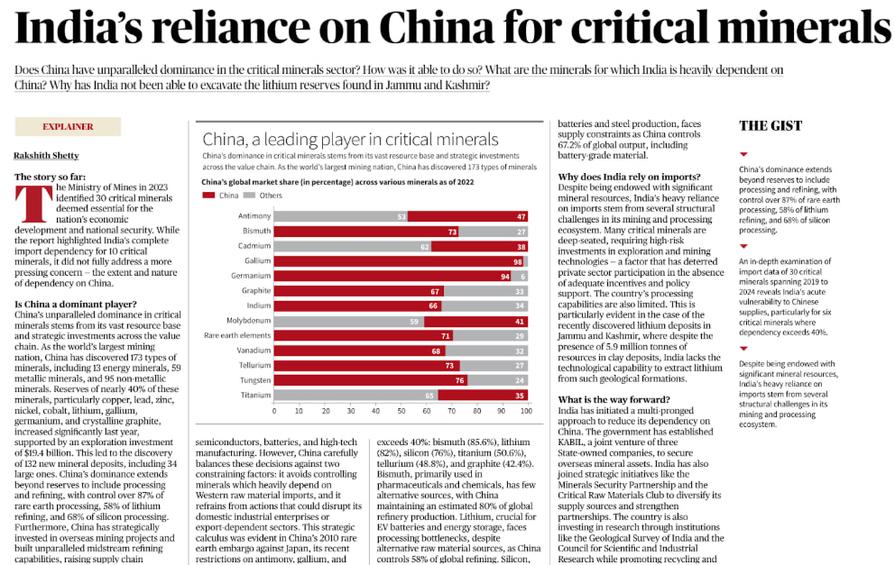 महत्त्वाच्या खनिजांसाठी भारत चीनवर अवलंबून